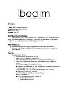 Bridges Lesson Plan Bridges Lesson Plan