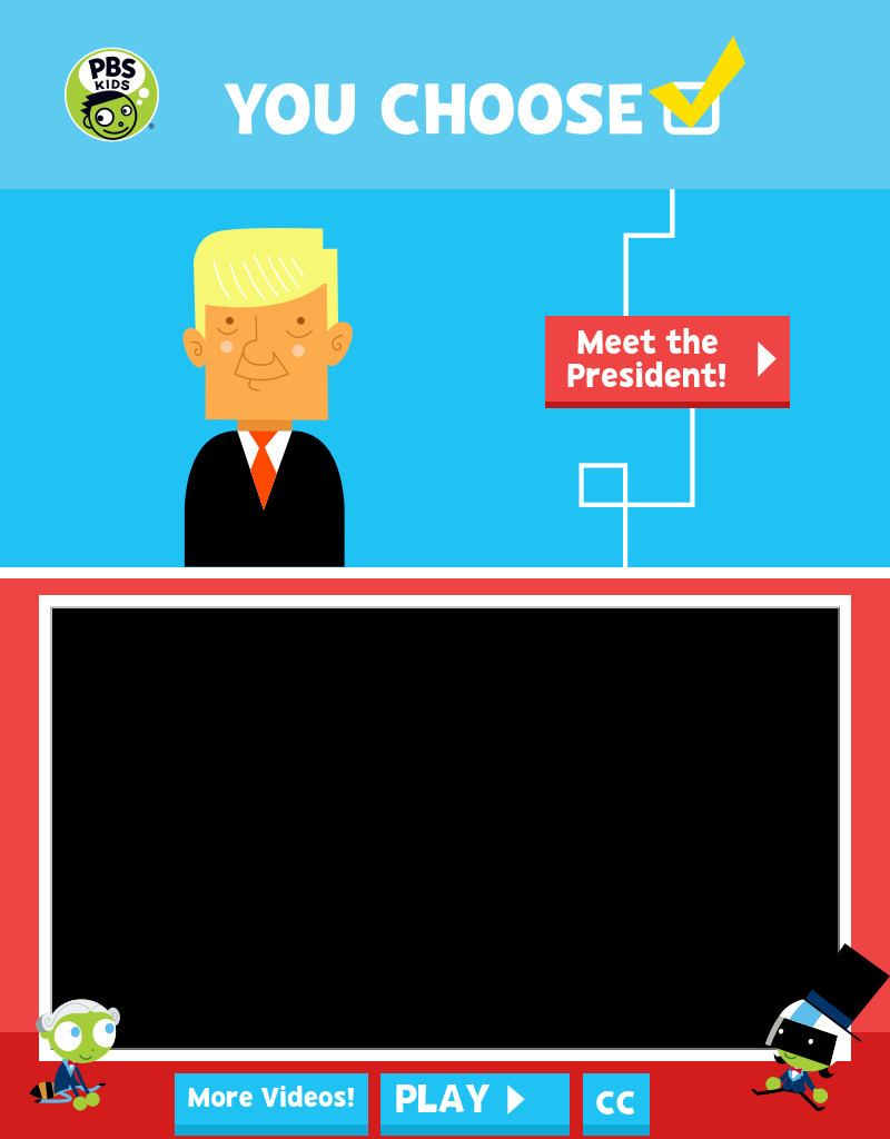 Budget Making Lesson Plan Budget Making Lesson Plan
