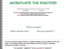 Accentuate the Positive! Interactive Accentuate the Positive! Interactive