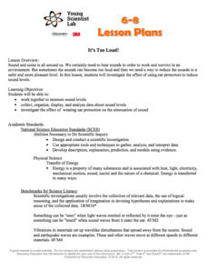 It's Too Loud! Lesson Plan It's Too Loud! Lesson Plan