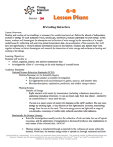 It's Getting Hot in Here Lesson Plan It's Getting Hot in Here Lesson Plan