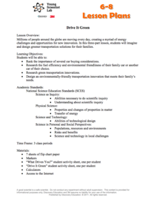 Drive it Green Lesson Plan Drive it Green Lesson Plan