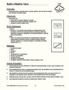 Build a Weather Vane Lesson Plan Build a Weather Vane Lesson Plan
