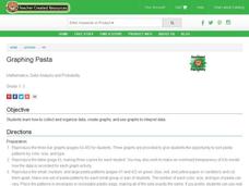 Graphing Pasta Lesson Plan Graphing Pasta Lesson Plan
