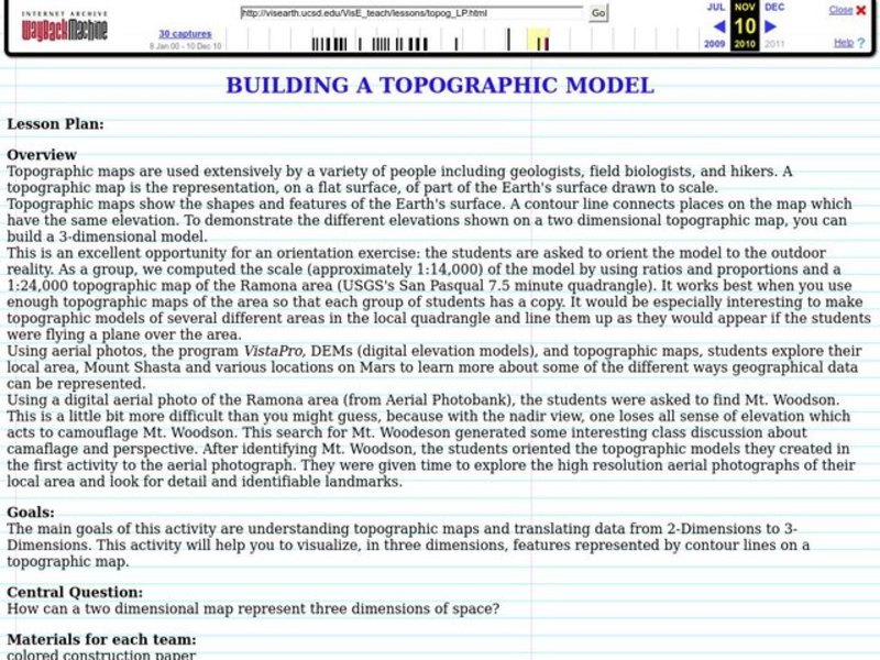 Building a Topographic Model Lesson Plan Building a Topographic Model Lesson Plan
