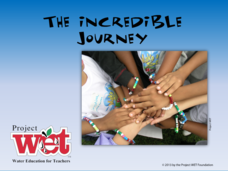 The Incredible Journey Instructional Video The Incredible Journey Instructional Video
