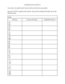 Calculating Common Factors Worksheet Calculating Common Factors Worksheet