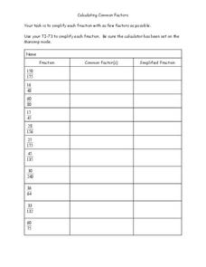 Calculating Common Factors Worksheet Calculating Common Factors Worksheet