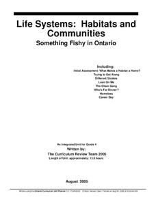 Something Fishy in Ontario Unit Plan Something Fishy in Ontario Unit Plan