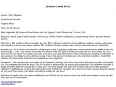 Candy Math Lesson Plan Candy Math Lesson Plan