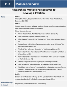 Grade 11 ELA Module 3: Researching Multiple Perspectives to Develop a Position Unit Plan Grade 11 ELA Module 3: Researching Multiple Perspectives to Develop a Position Unit Plan