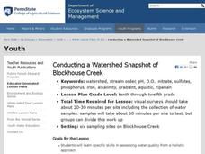 "Conducting a Watershed Snapshot of Blockhouse Creek" Lesson Plan "Conducting a Watershed Snapshot of Blockhouse Creek" Lesson Plan