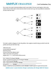 Card Combinations Worksheet Card Combinations Worksheet