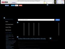 Carbon Monoxide and Population Density Lesson Plan Carbon Monoxide and Population Density Lesson Plan