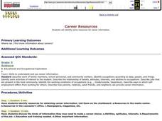 Career Resources Lesson Plan Career Resources Lesson Plan