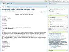 Frequency Tables and Stem-and-Leaf Plots Lesson Plan Frequency Tables and Stem-and-Leaf Plots Lesson Plan