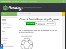 Chain of Events Organizer Chain of Events Organizer