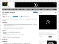 Apples and Seasons Lesson Plan Apples and Seasons Lesson Plan