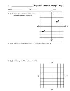 Chapter 2 Practice test Worksheet Chapter 2 Practice test Worksheet