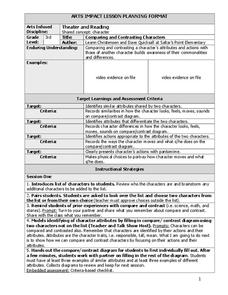 Character Study Lesson Plan Character Study Lesson Plan