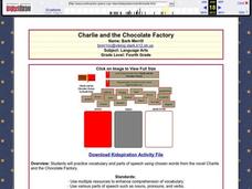 Charlie and the Chocolate Factory Lesson Plan Charlie and the Chocolate Factory Lesson Plan