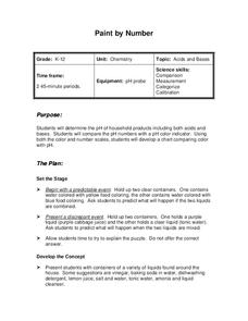 Chemistry: pH Probe Lesson Plan Chemistry: pH Probe Lesson Plan