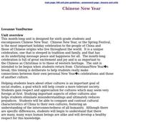 Chinese New Year Lesson Plan Chinese New Year Lesson Plan