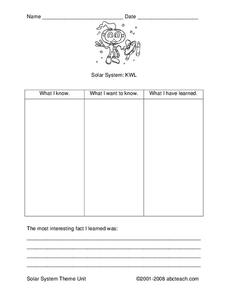 Solar System KWL Worksheet Solar System KWL Worksheet
