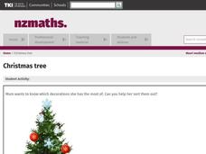 Christmas Tree Lesson Plan Christmas Tree Lesson Plan