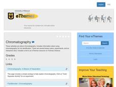 Chromatography Lesson Plan Chromatography Lesson Plan