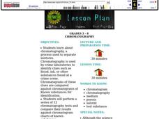 Chromatography Lesson Plan Chromatography Lesson Plan
