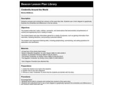 Cinderella Around the World Lesson Plan Cinderella Around the World Lesson Plan