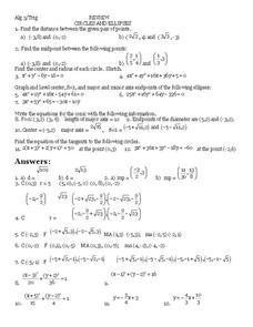Circles and Ellipses Worksheet Circles and Ellipses Worksheet