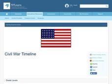 Civil War Timeline Lesson Plan Civil War Timeline Lesson Plan