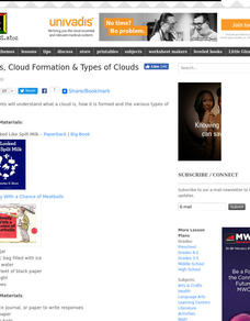 Clouds Lesson Plan Clouds Lesson Plan