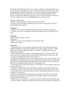 Clouds Lesson Plan Clouds Lesson Plan