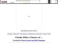 Cloudy With a Chance of... Lesson Plan Cloudy With a Chance of... Lesson Plan