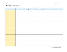 Cognitive Dictionary Organizer Cognitive Dictionary Organizer