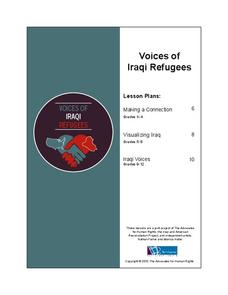 Voices of Iraqi Refugees Lesson Plan Voices of Iraqi Refugees Lesson Plan