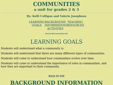 Communities Lesson Plan Communities Lesson Plan