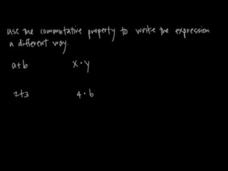 Commutative Property Instructional Video Commutative Property Instructional Video