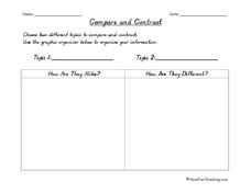 Compare and Contrast Organizer Compare and Contrast Organizer