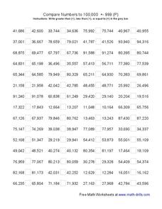 Compare Numbers to 100,000 (P) Worksheet Compare Numbers to 100,000 (P) Worksheet