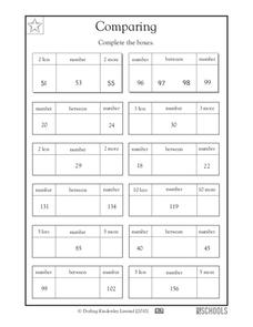 Comparing Worksheet Comparing Worksheet