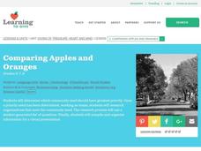 Comparing Apples and Oranges Lesson Plan Comparing Apples and Oranges Lesson Plan