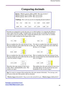 Comparing Decimals Worksheet Comparing Decimals Worksheet