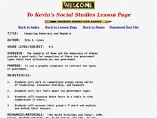 Comparing Democracy and Republic Lesson Plan Comparing Democracy and Republic Lesson Plan