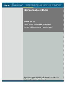Comparing Light Bulbs Lesson Plan Comparing Light Bulbs Lesson Plan