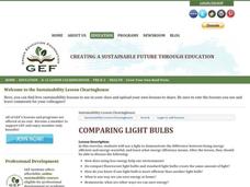 Comparing Light Bulbs Lesson Plan Comparing Light Bulbs Lesson Plan