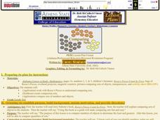 Comparing Sets Lesson Plan Comparing Sets Lesson Plan